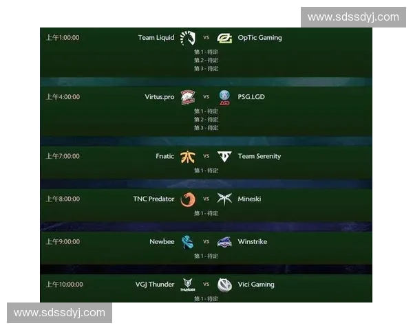回顾DOTA2国际邀请赛TI8官方赛事激烈对决与巅峰时刻 回顾DOTA2国际邀请赛TI8官方赛事激烈对决与巅峰时刻