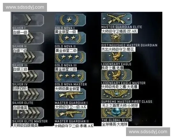 破解CSGO游戏防护机制探索与应对策略分析 破解CSGO游戏防护机制探索与应对策略分析